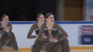 Synchronized Skating "Twizzle Element" Requirements 2019-2020