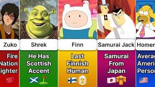 Cartoon Characters NATIONALITY