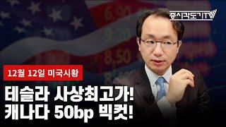 [미국마감] 테슬라 사상최고가! 캐나다 50bp 빅컷!