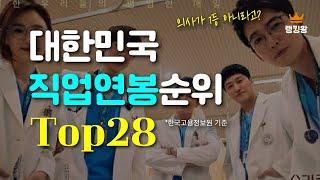 대한민국 연봉 높은 직업 순위 Top28 *2023년 한국고용정보원 자료