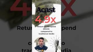 4.9x ROI? Podcast Ads Are Destroying Every Other Channel #creatoreconomy #limor #podcast #podcasting