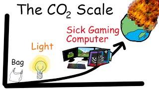 Casually Explained: The Carbon Scale