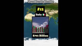 Top 30 Largest Exporting Countries | Country Comparison | Data Duck