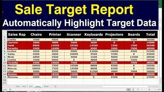 Conditional formatting highlight Sale Target automatically excel