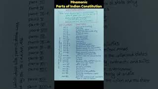 Trick to remember Parts of Indian Constitution #indianconstitution #indianpolity