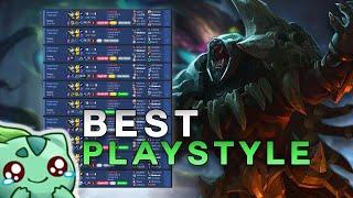 BEST RENGAR PLAYSTYLE TO WIN EVERY GAME