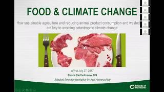 Climate Changes Health: How Climate is Changing Your Dinner Plans