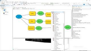 model making in GIS