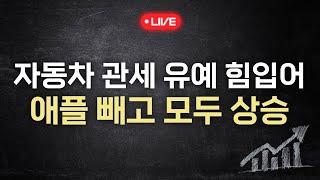 "화학업종에 모처럼 온기"…롯데케미칼 등 상승 이어가나? (키움브리핑 25.03.06)