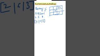 Share Market yoga in Date Of Birth | Lo shu Grid | Vastu