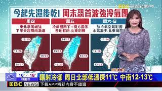 【淑麗氣象】今北東轉濕涼 中南溫差大 明強冷氣團南下！@newsebc