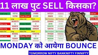 fii data analysis for tomorrow || monday FII DII Data Analysis For friday 4 nov @niftyview_