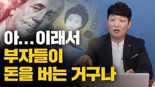 부자들이 계속해서 더 부자가 될 수밖에 없는 이유 [송사무장 2021 투자보고 Q&A]