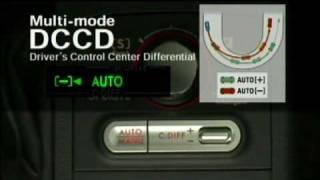 2008 WRX STI - the Multi Mode Technology