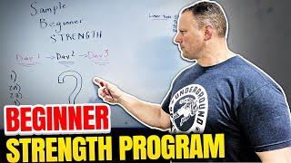 Beginner Strength Training Program 