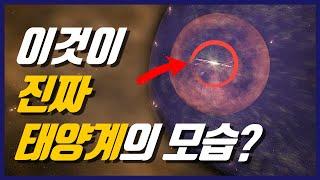 과학자들은 우리 은하 안에서 태양계의 범위를 어떻게 정의하고 있을까? (태양계 밖에 존재하는 것들)