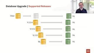 How to upgrade your Oracle Database