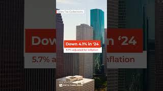 Houston Economic Forecast
