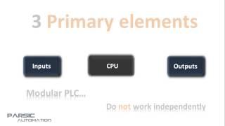 Bangladesh Automation Technologies Tutorial PLC  01