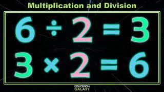 3rd Grade - Math - Multiplication and Division Relationship - Topic Overview