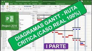 MS PROJECT 2016  (1/2) - RUTA CRITICA Y DIAGRAMA GANTT CASO PRACTICO Y REAL , SIMPLE