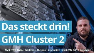 Ein Blick ins Innere - Das steckt im GMH Cluster! | GMH-Cluster Teil 2