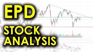 Is Enterprise Products Partners A Good Stock For Dividend Investors? | (EPD) Stock Analysis
