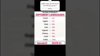 number of words in different languages #sanskrit #arabic #tamil #french #hindi