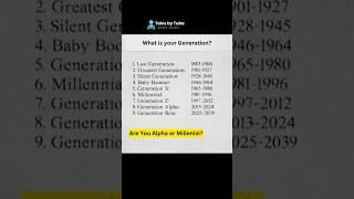 What is your generation  #shorts #quotes #selfimprovement #motivation #mindset