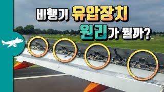 비행기 유압장치, 원리가 뭘까? - A320의 유압계통