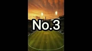 Uncovering the IPL's 5 Longest Sixes - You Won't Believe the Last One! #shorts