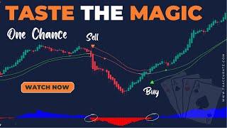 TradingView Users Are Making a Fortune with This ONE Simple Trick! MDX Free Indicator