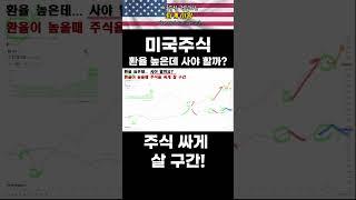 미국주식 환율 높은데 사야 할까?