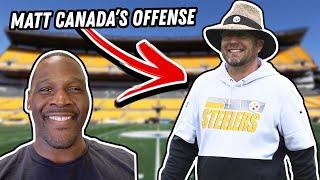 The Matt Canada Effect On The Pittsburgh Steelers Offense (Master Moats Film Session)