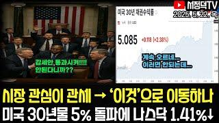 中 독주하는 배터리 음극재 시장에 美이 폭탄 던졌다, 반사이익 진짜 의미는? / 한 때 황제주들, 옛 영광 되찾을 수 있을까  #미국예산안 #흑연 #미국국채투자 #30년물
