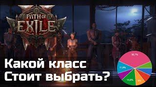 Выбираем кем стартовать в Path of Exile 2