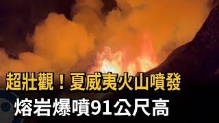 超壯觀！ 夏威夷火山噴發 熔岩爆噴91公尺高－民視新聞