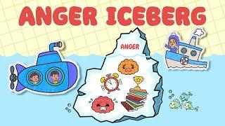 Anger Iceberg Activity – Anger Management For Kids – What’s Beneath The Surface?