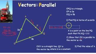 Vectors: Parallel