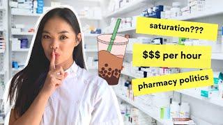 The lowdown on Pharmacy - salary, saturation, career pathways