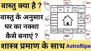 Vastu kya hai, Vastu ke anusar ghar ka naksha kaise banaye, home layout according to vastu,