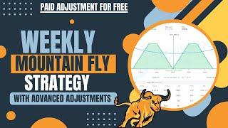 Weekly Option Selling Strategy || Mountain Fly || Paid Adjustment For Free || Advanced Concepts 