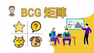 BCG 矩陣｜5分鐘動畫解說 簡單易懂【尼歐充電站】