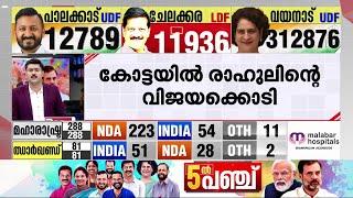 ''ഷാഫി സമേത രാഹുൽ'' പാലക്കാട് ബിജെപിയെ തച്ച് തകർത്ത് കോൺ​ഗ്രസ് മുന്നേറ്റം | Palakkad Bypoll