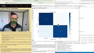 Achieving 96.6% Accuracy in Seizure Detection with Optimized Training: Confusion Matrix Insights