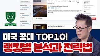 2023 미국 공대 랭킹 TOP10 총정리