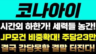 [코나아이 주가전망] 시간외 하한가! 세력들 농간! JP모건 비중확대! 주당 23만! 결국 감당못할 결말 터진다!