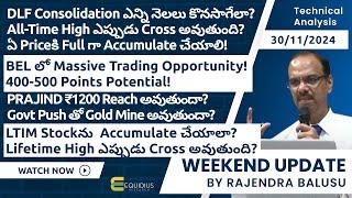 Weekend update by Rajendra Balusu. | Four stocks review. | Technical analysis | Equidius Research.