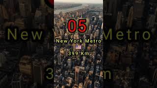 Top 10 largest metro system in the world 