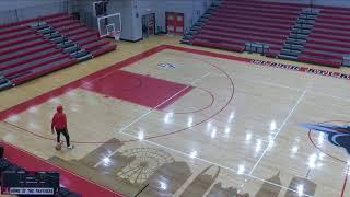 WBB: Clark Atlanta vs Miles College